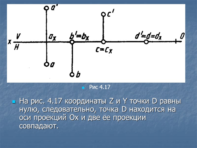 На рис. 4.17 координаты Z и Y точки D равны нулю, следовательно, точка D